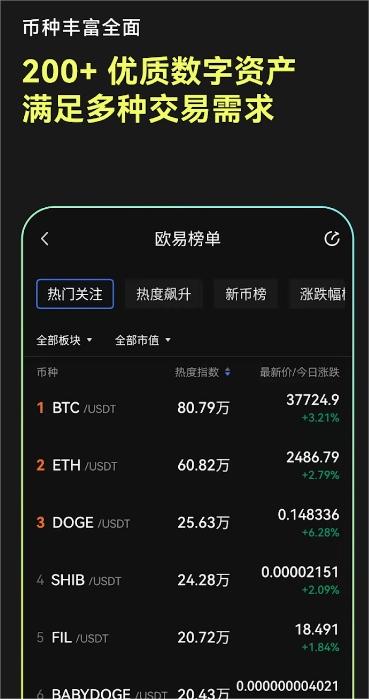 欧亿交易所app官方下载